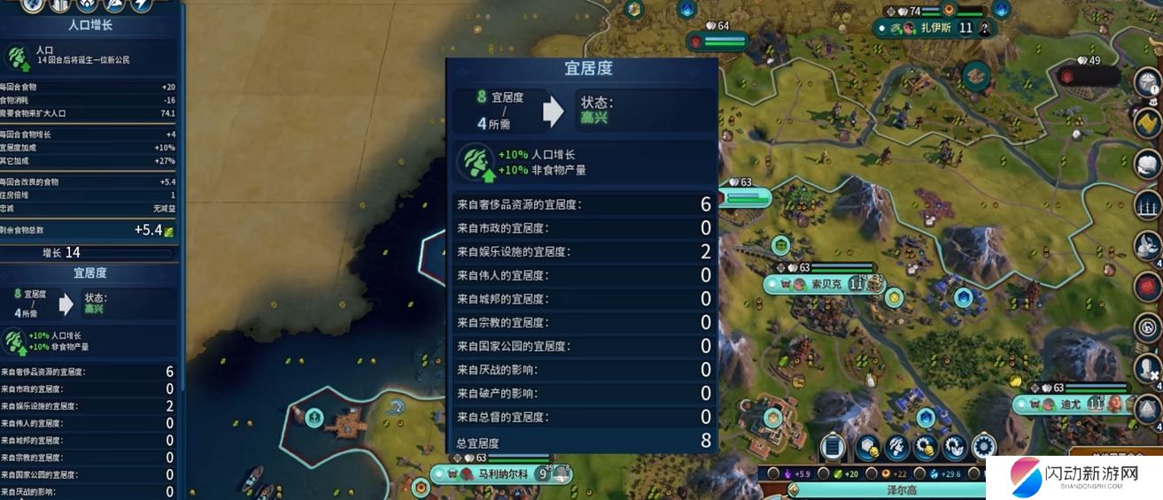 文明6宜居度有什么作用