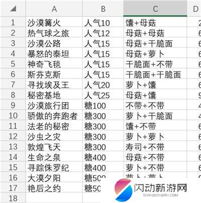 乌冬的旅店怎么弄明信片 乌冬的旅店46张明信片获取方式