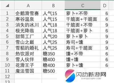 乌冬的旅店怎么弄明信片 乌冬的旅店46张明信片获取方式