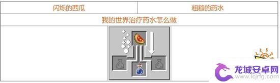 我的世界怎么炼药配方大全 我的世界2021药水配方图解
