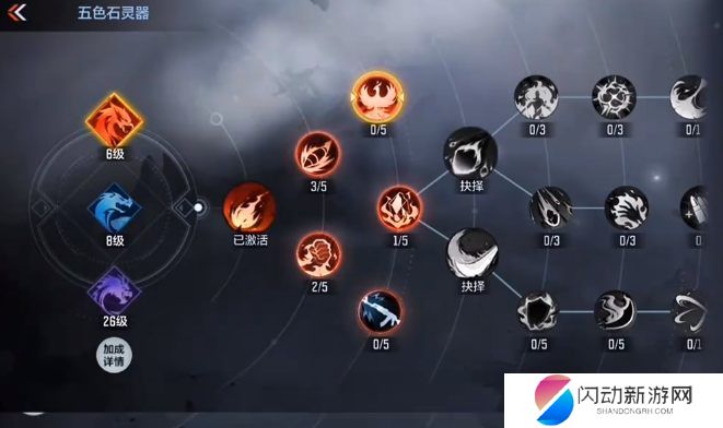 穿越火线手游平民怎么提升挑战伤害