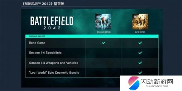 战地2042精英版和标准版 《战地2042》标准版和终极版有什么区别