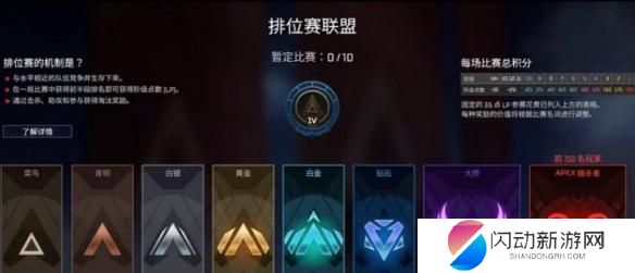 apex定级赛最高定到什么 《apex》定级赛最高段位是什么