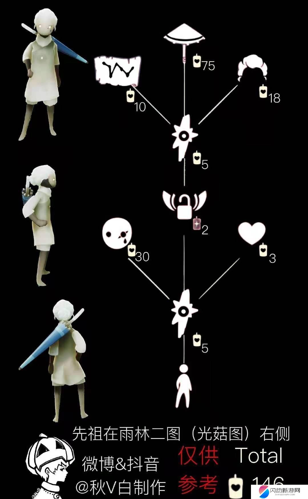 光遇最新复刻先祖11.26 光遇11月26日复刻活动