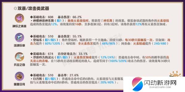 原神八重神子拿什么武器 八重神子最佳武器推荐