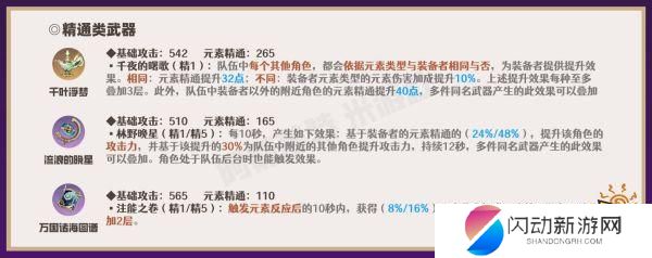 原神八重神子拿什么武器 八重神子最佳武器推荐