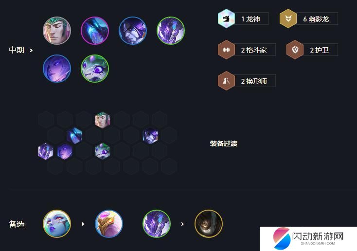 云顶之弈蜘蛛主c阵容 云顶之弈s7幽影换形蜘蛛阵容打法