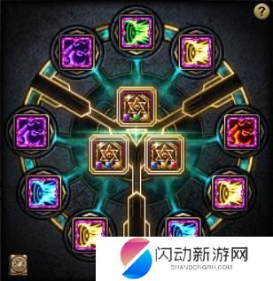 男街霸毕业护石 DNF男街霸护石选择2022怎么选