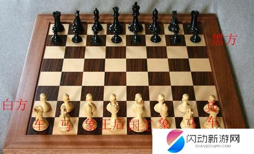 国际象棋如何下 国际象棋规则入门教程
