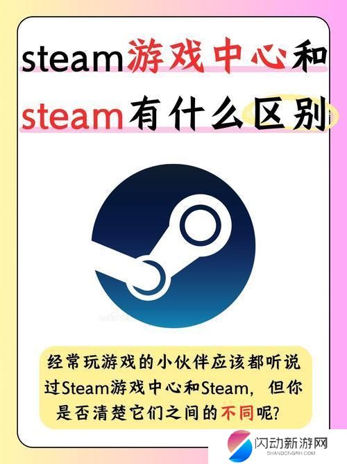 steam游戏中心和steam有什么区别 蒸汽平台和steam的区别是什么