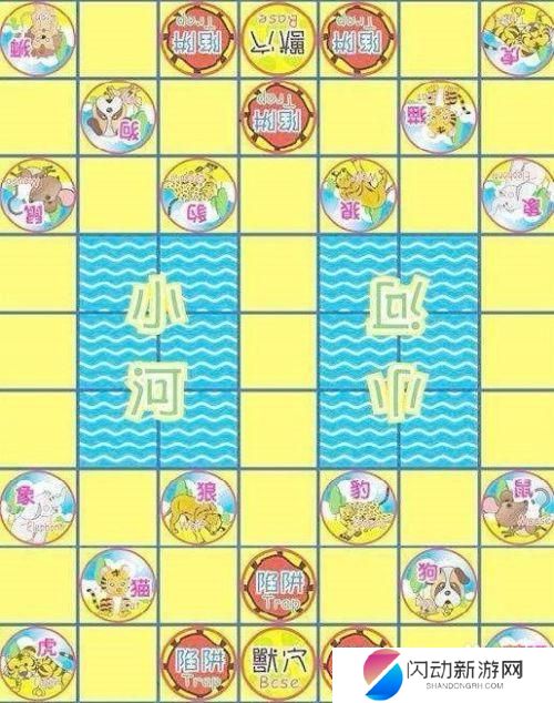 斗兽棋如何下赢对方 怎样下斗兽棋规则