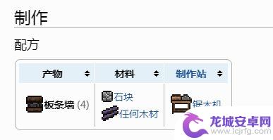 泰拉瑞亚板条墙怎么合成 泰拉瑞亚板条墙怎么合成