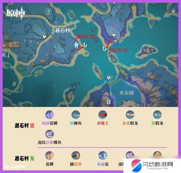 原神钓鱼具体地点 原神钓鱼点位置地图